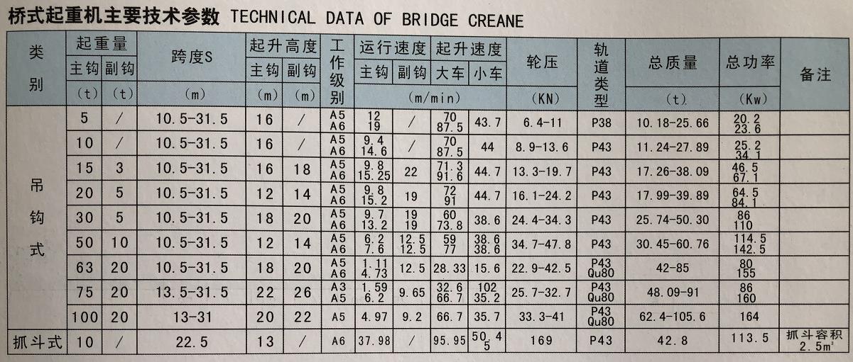 橋式起重機.jpg